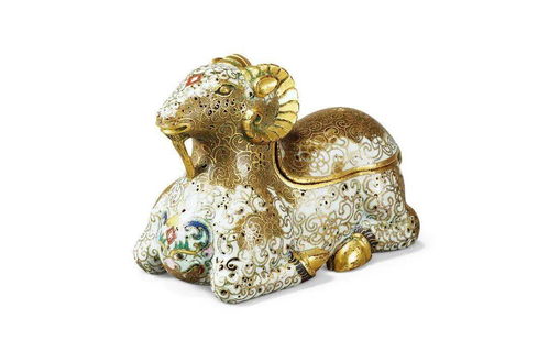 倾心明清瓷器及文房陈设 网络文物拍卖会专场Ⅱ